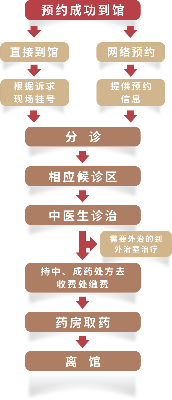 璧善堂